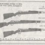 Jugoslovenske puške sistema M1924