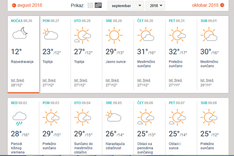 Foto: accuweather.com